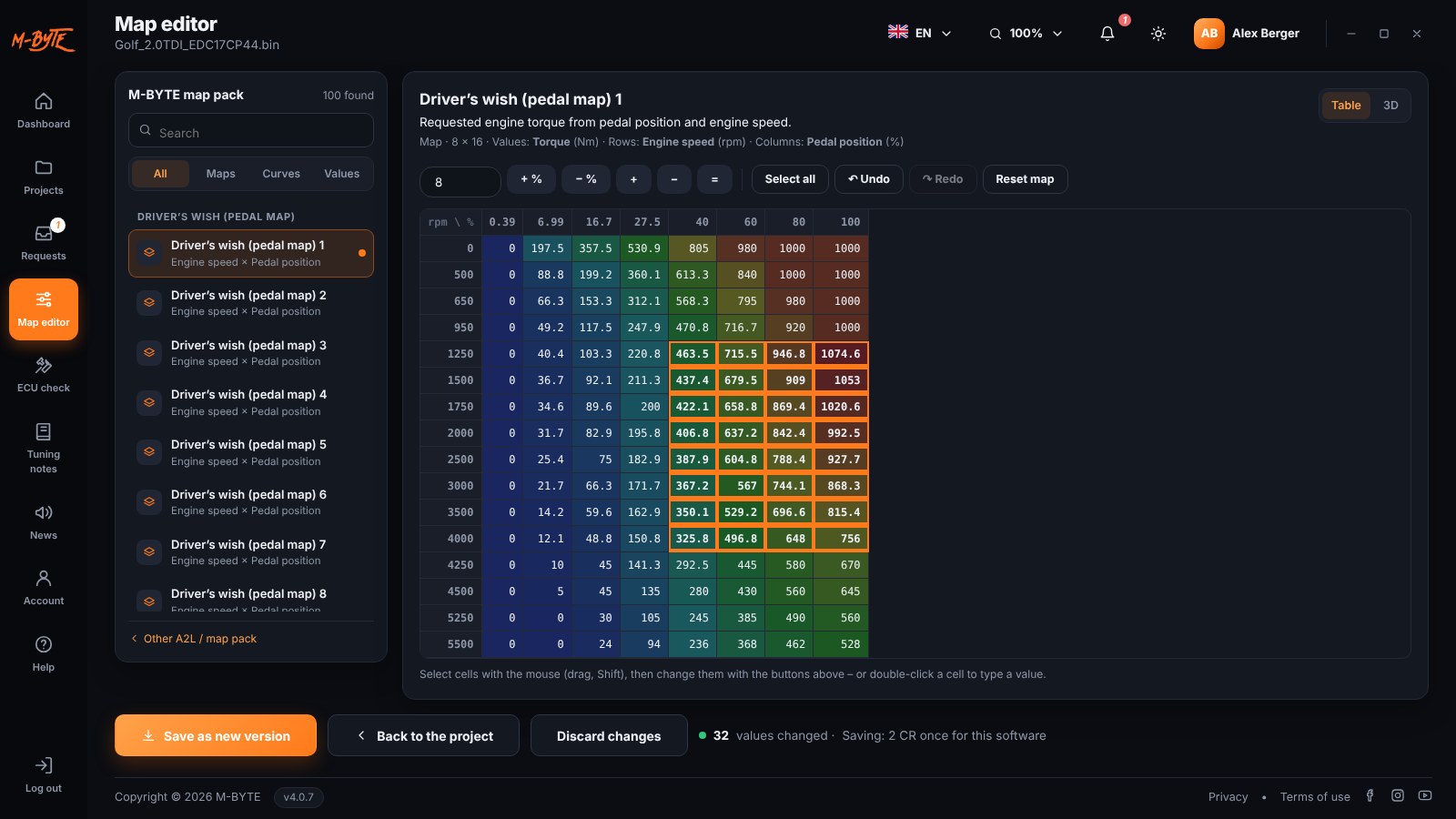 M-BYTE map editor – driver’s wish map with axes and values